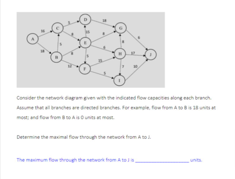 16
18
B
D
15
E
F
18
15.
5
H
7
10
Consider the network diagram given with the indicated flow capacities along each branch.
Assume that all branches are directed branches. For example, flow from A to B is 18 units at
most; and flow from B to A is O units at most.
Determine the maximal flow through the network from A to J.
The maximum flow through the network from A to J is
units.