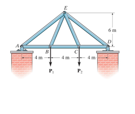 A
4 m
B
P₁
E
4 m
C
P₂
4 m
6 m
D