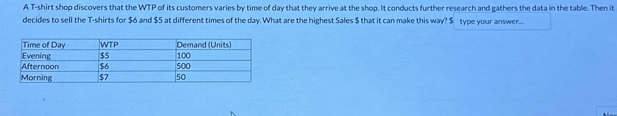 A T-shirt shop discovers that the WTP of its customers varies by time of day that they arrive at the shop. It conducts further research and gathers the data in the table. Then it
decides to sell the T-shirts for $6 and $5 at different times of the day. What are the highest Sales $ that it can make this way? $ type your answer...
Time of Day
Evening
WTP
$5
Demand (Units)
100
Afternoon
Morning
$6
500
$7
50
Nav