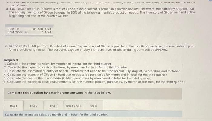 end of June.
d. Each beach umbrella requires 4 feet of Gilden, a material that is sometimes hard to acquire. Therefore, the company requires that
the ending inventory of Gilden be equal to 50% of the following month's production needs. The inventory of Gilden on hand at the
beginning and end of the quarter will be:
June 30
September 30
85,800 feet
7 feet.
e. Gilden costs $0.60 per foot. One-half of a month's purchases of Gilden is paid for in the month of purchase; the remainder is paid
for in the following month. The accounts payable on July 1 for purchases of Gilden during June will be $44,790.
Required:
1. Calculate the estimated sales, by month and in total, for the third quarter.
2. Calculate the expected cash collections, by month and in total, for the third quarter.
3. Calculate the estimated quantity of beach umbrellas that need to be produced in July, August, September, and October.
4. Calculate the quantity of Gilden (in feet) that needs to be purchased by month and in total, for the third quarter.
5. Calculate the cost of the raw material (Gilden) purchases by month and in total, for the third quarter.
6. Calculate the expected cash disbursements for raw material (Gilden) purchases, by month and in total, for the third quarter.
Complete this question by entering your answers in the tabs below.
Req 1
ww.www.ww
Req 2
Req 3
Req 4 and 5.
Req 6
Calculate the estimated sales, by month and in total, for the third quarter.