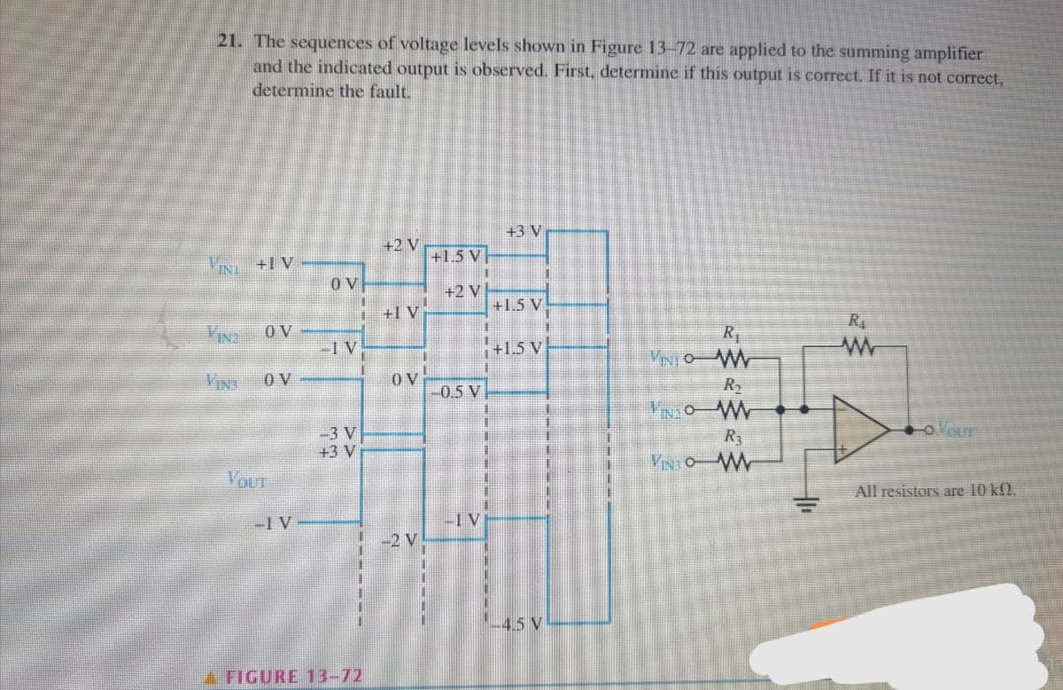 21. The sequences of voltage levels shown in Figure 13-72 are applied to the summing amplifier
and the indicated output is observed. First, determine if this output is correct. If it is not correct,
determine the fault.
+3 V
+2 V
+1.5 V
V +1 V
+2 V
+1.5 V
+I V
R
VIN
O V
R1
-I V
+1,5 V
W-
VINI OWW
VINA
O V
OV
R2
-0.5 V
YNOW
OVOUT
-3 V
+3 V
R3
YINI OW
VOUT
All resistors are 10 k.
-IV
-IV
-2 V
-4.5 V
A FIGURE 13-72
