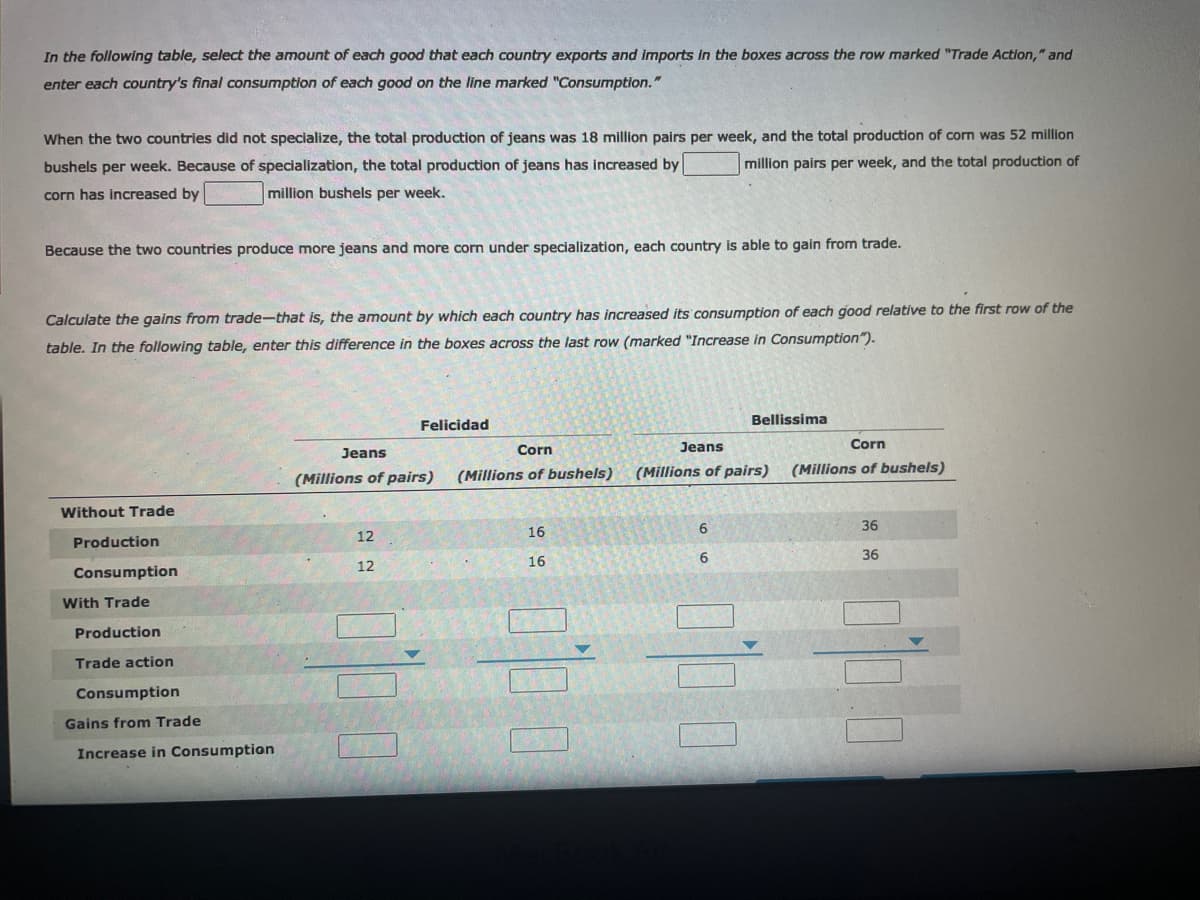 In the following table, select the amount of each good that each country exports and imports in the boxes across the row marked "Trade Action," and
enter each country's final consumption of each good on the line marked "Consumption."
When the two countries did not specialize, the total production of jeans was 18 million pairs per week, and the total production of corn was 52 million
bushels per week. Because of specialization, the total production of jeans has increased by
million pairs per week, and the total production of
corn has increased by
million bushels per week.
Because the two countries produce more jeans and more corn under specialization, each country is able to gain from trade.
Calculate the gains from trade-that is, the amount by which each country has increased its consumption of each good relative to the first row of the
table. In the following table, enter this difference in the boxes across the last row (marked "Increase in Consumption").
Bellissima
Felicidad
Corn
Jeans
Corn
Jeans
(Millions of bushels)
(Millions of pairs)
(Millions of bushels)
(Millions of pairs)
Without Trade
6
36
12
16
Production
6
36
12
16
Consumption
With Trade
Production
Trade action
Consumption
Gains from Trade
Increase in Consumption
