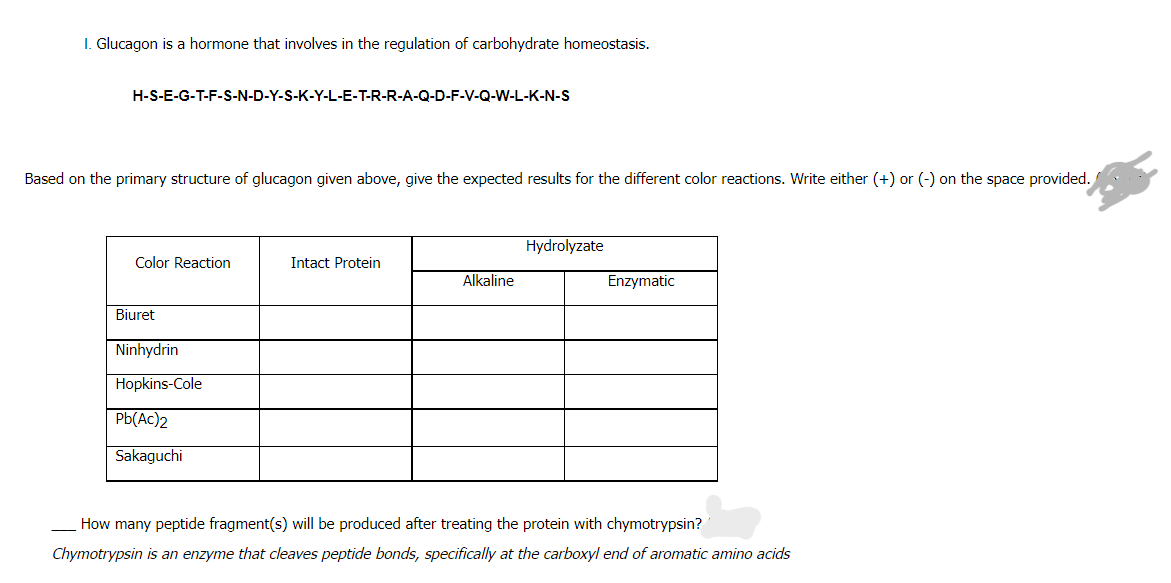 1. Glucagon is a hormone that involves in the regulation of carbohydrate homeostasis.
H-S-E-G-T-F-S-N-D-Y-S-K-Y-L-E-T-R-R-A-Q-D-F-V-Q-W-L-K-N-S
Based on the primary structure of glucagon given above, give the expected results for the different color reactions. Write either (+) or (-) on the space provided.
Color Reaction
Biuret
Ninhydrin
Hopkins-Cole
Pb(Ac)2
Sakaguchi
Intact Protein
Alkaline
Hydrolyzate
Enzymatic
How many peptide fragment(s) will be produced after treating the protein with chymotrypsin?
Chymotrypsin is an enzyme that cleaves peptide bonds, specifically at the carboxyl end of aromatic amino acids