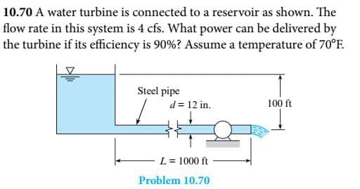 10.70 A water turbine is connected to a reservoir as shown. The
flow rate in this system is 4 cfs. What power can be delivered by
the turbine if its efficiency is 90% ? Assume a temperature of 70°F.
Steel pipe
d = 12 in.
L = 1000 ft
Problem 10.70
100 ft
