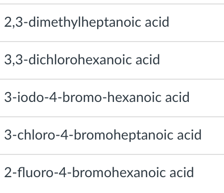 2,3-dimethylheptanoic acid
3,3-dichlorohexanoic acid
3-iodo-4-bromo-hexanoic acid
3-chloro-4-bromoheptanoic acid
2-fluoro-4-bromohexanoic acid
