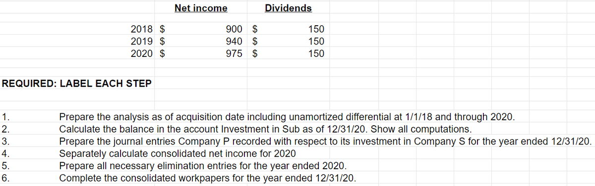 REQUIRED: LABEL EACH STEP
123456
1.
2.
3.
4.
5.
2018 $
2019 $
2020 $
6.
Net income
900 $
940 $
975 $
Dividends
150
150
150
Prepare the analysis as of acquisition date including unamortized differential at 1/1/18 and through 2020.
Calculate the balance in the account Investment in Sub as of 12/31/20. Show all computations.
Prepare the journal entries Company P recorded with respect to its investment in Company S for the year ended 12/31/20.
Separately calculate consolidated net income for 2020
Prepare all necessary elimination entries for the year ended 2020.
Complete the consolidated workpapers for the year ended 12/31/20.