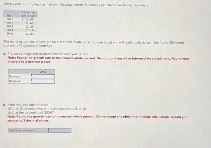Justin Cement Company has had the following pattern of earnings per share over the last five years:
Year
20x1
20x2
20x3
20x4
20x5
Earnings
per Share
$ 11.00
11.66
12.36
13.10
13.89
The earnings per share have grown at a constant rate (on a rounded basis) and will continue to do so in the future. Dividends
represent 40 percent of earnings.
Earnings
Dividend
a. Project earnings and dividends for the next year (20X6).
Note: Round the growth rate to the nearest whole percent. Do not round any other intermediate calculations, Round your
answers to 2 decimal places.
20X6
b. If the required rate of return
(K) is 13 percent, what is the anticipated stock price
(Po) at the beginning of 20X6?
Note: Round the growth rate to the nearest whole percent. Do not round any other intermediate calculations. Round your
answer to 2 decimal places.
Anticipated stock price