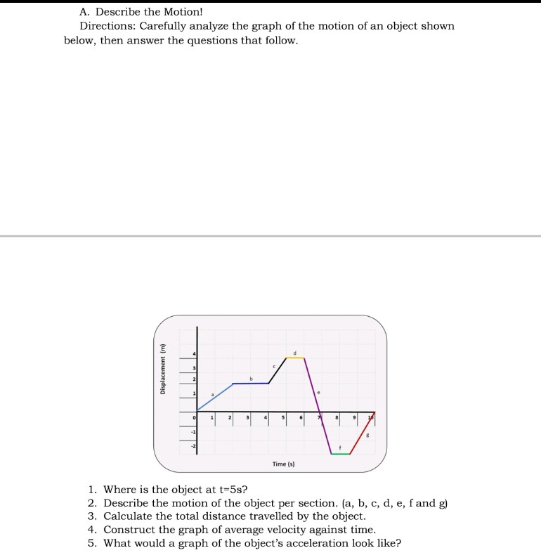 A. Describe the Motion!
Directions: Carefully analyze the graph of the motion of an object shown
below, then answer the questions that follow.
-1
-2
Time (s)
1. Where is the object at t=5s?
2. Describe the motion of the object per section. (a, b, c, d, e, f and g)
3. Calculate the total distance travelled by the object.
4. Construct the graph of average velocity against time.
5. What would a graph of the object's acceleration look like?
Displacement (m)
