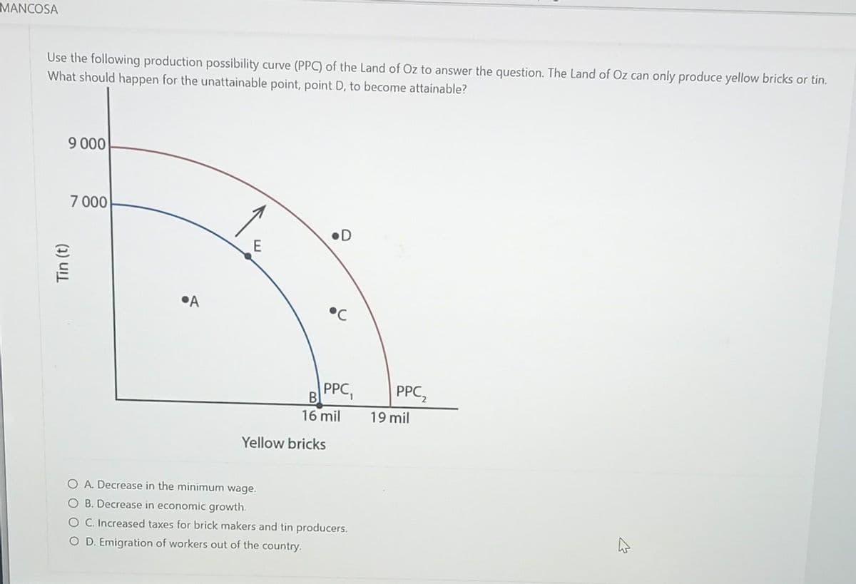 MANCOSA
Use the following production possibility curve (PPC) of the Land of Oz to answer the question. The Land of Oz can only produce yellow bricks or tin.
What should happen for the unattainable point, point D, to become attainable?
Tin (t)
9 000
7 000
A
PPC,
B
16 mil
Yellow bricks
O A. Decrease in the minimum wage.
O B. Decrease in economic growth.
O C. Increased taxes for brick makers and tin producers.
O D. Emigration of workers out of the country.
PPC₂
19 mil
4