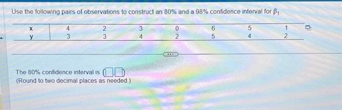 Use the following pairs of observations to construct an 80% and a 98% confidence interval for $₁.
X
4
3
2
3
The 80% confidence interval is
(Round to two decimal places as needed)
3
4
***
65
5
4
1
2