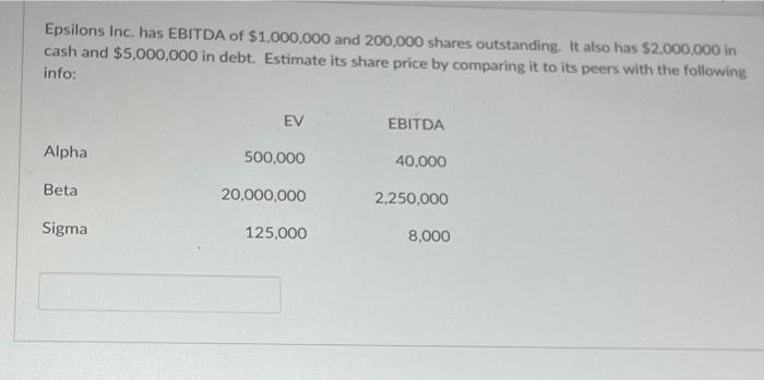 Epsilons Inc. has EBITDA of $1,000,000 and 200,000 shares outstanding. It also has $2,000,000 in
cash and $5,000,000 in debt. Estimate its share price by comparing it to its peers with the following
info:
Alpha
Beta
Sigma
EV
500,000
20,000,000
125,000
EBITDA
40,000
2,250,000
8,000