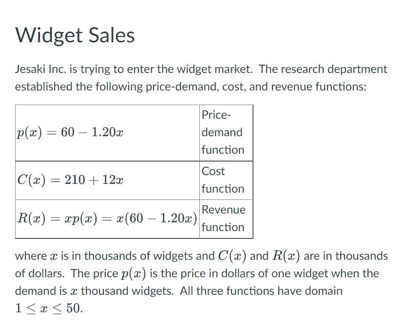 Widget Sales
Jesaki Inc. is trying to enter the widget market. The research department
established the following price-demand, cost, and revenue functions:
p(x) = 60 1.20x
Price-
demand
function
Cost
function
C(x) = 210 + 12x
R(x) = xp(x) = x(60 - 1.20x)
where x is in thousands of widgets and C(x) and R(x) are in thousands
of dollars. The price p(x) is the price in dollars of one widget when the
demand is a thousand widgets. All three functions have domain
1 ≤ x ≤ 50.
Revenue
function