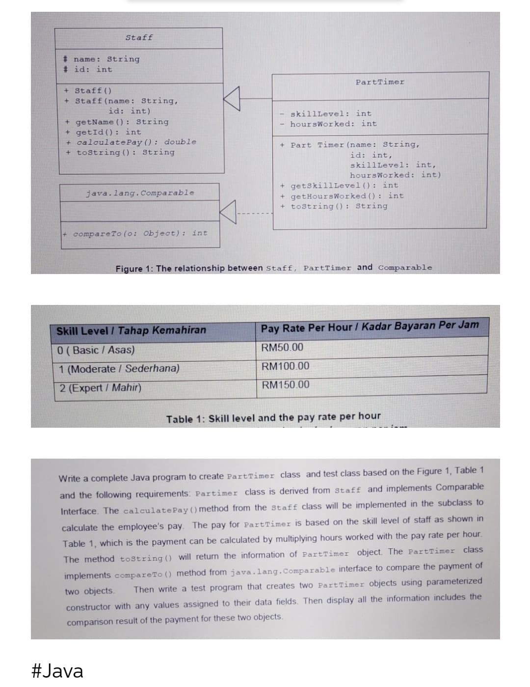 Staff
# name: String
# id: int
PartTimer
+ Staff()
+ Staff(name: String,
id: int)
skillLevel: int
+ getName (): String
+ getId (): int
+ calculatePay () : double
+ toString (): String
hoursWorked: int
+ Part Timer (name: String,
id: int,
skillLevel: int,
hoursWorked: int)
+ getskillLevel(): int
+ getHours Worked () : int
+ tostring () : String
java.lang.Comparable
compareTo (o: Object): int
Figure 1: The relationship between staff, PartTimer and Comparable
Skill Level / Tahap Kemahiran
Pay Rate Per Hour/ Kadar Bayaran Per Jam
0 ( Basic / Asas)
RM50.00
1 (Moderate / Sederhana)
RM100.00
RM150.00
2 (Expert / Mahir)
Table 1: Skill level and the pay rate per hour
Write a complete Java program to create PartTimer class and test class based on the Figure 1, Table 1
and the following requirements: Partimer class is derived from staff and implements Comparable
Interface. The calculate Pay()method from the staff class will be implemented in the subclass to
calculate the employee's pay. The pay for PartTimer is based on the skill level of staff as shown in
Table 1, which is the payment can be calculated by multiplying hours worked with the pay rate per hour.
The method tostring () will return the information of PartTimer object. The PartTimer class
implements compareTo () method from java.lang.Comparable interface to compare the payment of
Then write a test program that creates two PartTimer objects using parameterized
two objects.
constructor with any values assigned to their data fields. Then display all the information includes the
comparison result of the payment for these two objects.
#Java
