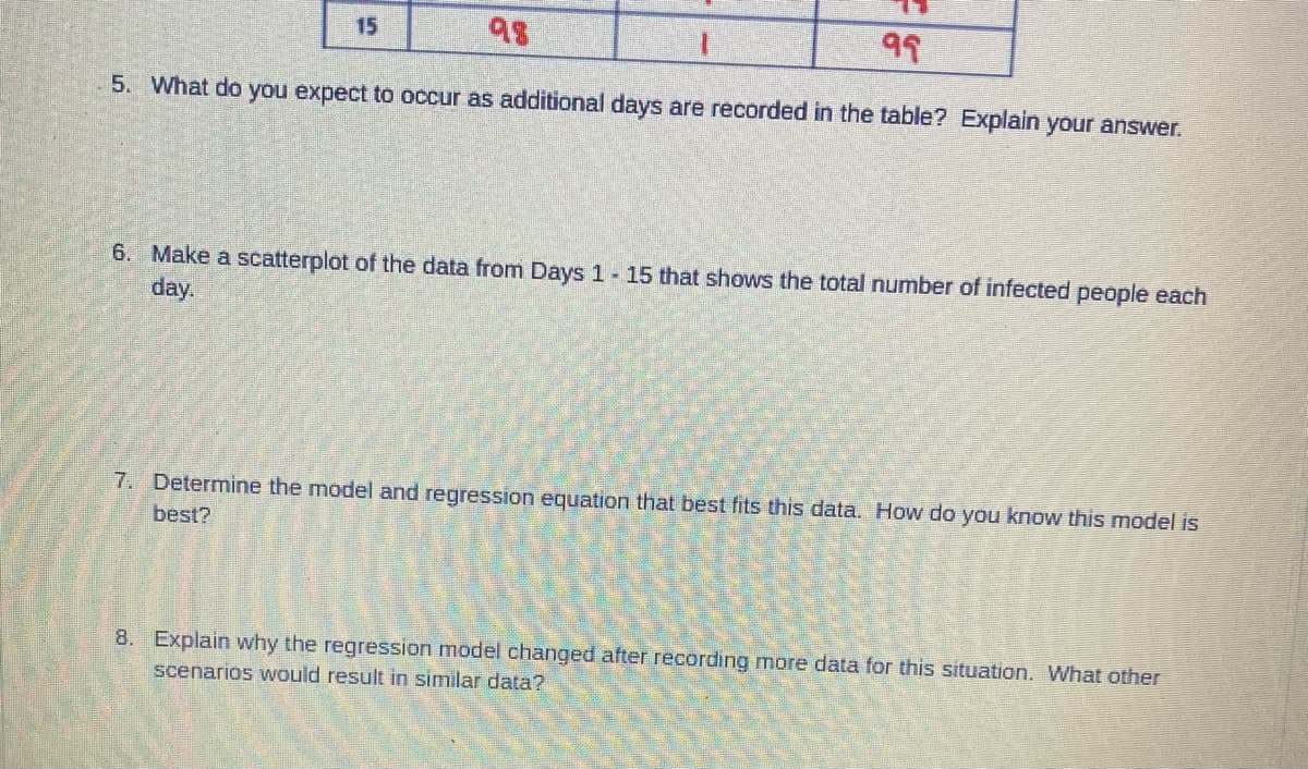 15
93
99
5. What do you expect to occur as additional days are recorded in the table? Explain your answer.
6. Make a scatterplot of the data from Days 1-15 that shows the total number of infected people each
day.
7. Determine the model and regression equation that best fits this data. How do you know this model is
best?
8. Explain why the regression model changed after recording more data for this situation. What other
scenarios would result in similar data?