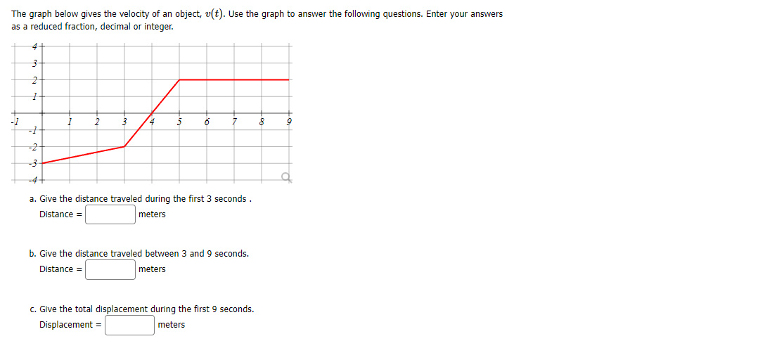 The graph below qives the velocity of an object, v(t). Use the graph to answer the following questions. Enter your answers
as a reduced fraction, decimal or integer.
a. Give the distance traveled during the first 3 seconds.
Distance
meters
b. Give the distance traveled between 3 and 9 seconds.
Distance
meters
c. Give the total displacement during the first
seconds.
Displacement =
meters
