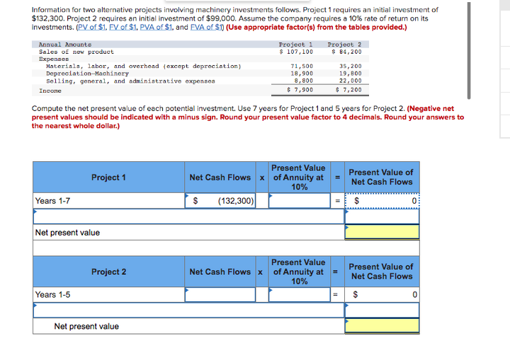 Information for two alternative projects involving machinery investments follows. Project 1 requires an initial investment of
$132,300. Project 2 requires an initial investment of $99,000. Assume the company requires a 10% rate of return on its
investments. (PV of $1. FV of $1. PVA of $1, and FVA of $1) (Use appropriate factor(s) from the tables provided.)
Annual Amounts
Sales of new product
Expenses
Materials, labor, and overhead (except depreciation)
Depreciation Machinery
Selling, general, and administrative expenses
Income
Years 1-7
Project 1
Net present value
Years 1-5
Compute the net present value of each potential investment. Use 7 years for Project 1 and 5 years for Project 2. (Negative net
present values should be indicated with a minus sign. Round your present value factor to 4 decimals. Round your answers to
the nearest whole dollar.)
Project 2
Net present value
$
Project 1
$ 107,100
Present Value
Net Cash Flows x of Annuity at
10%
(132,300)
71,500
18,900
8,800
$ 7,900
Net Cash Flows x
Project 2
$ 84,200
Present Value
of Annuity at
10%
35,200
19,800
22,000
$ 7,200
=
Present Value of
Net Cash Flows
$
0
Present Value of
Net Cash Flows
$
0