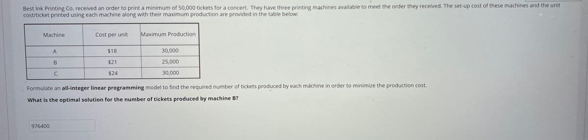 Best Ink Printing Co. received an order to print a minimum of 50,000 tickets for a concert. They have three printing machines available to meet the order they received. The set-up cost of these machines and the unit
cost/ticket printed using each machine along with their maximum production are provided in the table below:
Machine
A
B
976400
C
Cost per unit
$18
$21
$24
Maximum Production
30,000
25,000
30,000
Formulate an all-integer linear programming model to find the required number of tickets produced by each machine in order to minimize the production cost.
What is the optimal solution for the number of tickets produced by machine B?