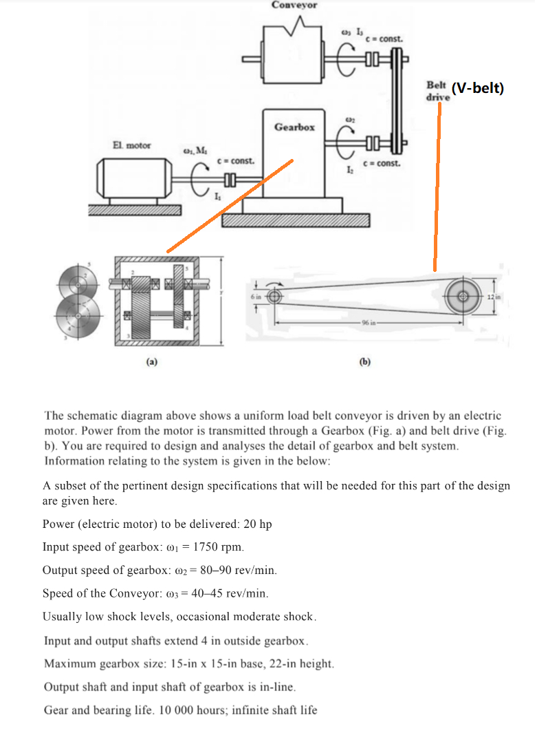 El motor
₁,M₁
#
(a)
c = const.
I₁
+
6 in
Conveyor
Gearbox
راون
Power (electric motor) to be delivered: 20 hp
Input speed of gearbox: 0₁ = 1750 rpm.
Output speed of gearbox: 02= 80-90 rev/min.
Speed of the Conveyor: 0340-45 rev/min.
Usually low shock levels, occasional moderate shock.
1₂
Input and output shafts extend 4 in outside gearbox.
Maximum gearbox size: 15-in x 15-in base, 22-in height.
Output shaft and input shaft of gearbox is in-line.
Gear and bearing life. 10 000 hours; infinite shaft life
c = const.
c = const.
(b)
The schematic diagram above shows a uniform load belt conveyor is driven by an electric
motor. Power from the motor is transmitted through a Gearbox (Fig. a) and belt drive (Fig.
b). You are required to design and analyses the detail of gearbox and belt system.
Information relating to the system is given in the below:
Belt (V-belt)
drive
A subset of the pertinent design specifications that will be needed for this part of the design
are given here.