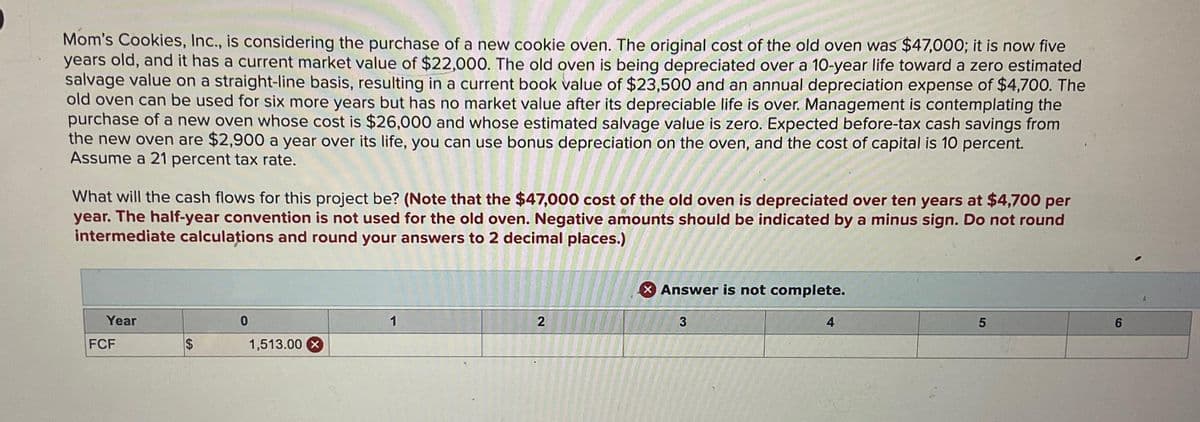 Mom's Cookies, Inc., is considering the purchase of a new cookie oven. The original cost of the old oven was $47,000; it is now five
years old, and it has a current market value of $22,000. The old oven is being depreciated over a 10-year life toward a zero estimated
salvage value on a straight-line basis, resulting in a current book value of $23,500 and an annual depreciation expense of $4,700. The
old oven can be used for six more years but has no market value after its depreciable life is over. Management is contemplating the
purchase of a new oven whose cost is $26,000 and whose estimated salvage value is zero. Expected before-tax cash savings from
the new oven are $2,900 a year over its life, you can use bonus depreciation on the oven, and the cost of capital is 10 percent.
Assume a 21 percent tax rate.
What will the cash flows for this project be? (Note that the $47,000 cost of the old oven is depreciated over ten years at $4,700 per
year. The half-year convention is not used for the old oven. Negative amounts should be indicated by a minus sign. Do not round
intermediate calculations and round your answers to 2 decimal places.)
Year
FCF
$
0
1,513.00 x
2
X Answer is not complete.
3
4
5
6