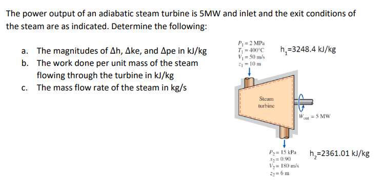 The power output of an adiabatic steam turbine is 5MW and inlet and the exit conditions of
the steam are as indicated. Determine the following:
a. The magnitudes of Ah, Ake, and Ape in kJ/kg
The work done per unit mass of the steam
flowing through the turbine in kJ/kg
b.
The mass flow rate of the steam in kg/s
c.
P₁ = 2 MPa
T₁ = 400°C
V₁=50 m/s
2₁ = 10 m
Steam
turbine
h₂=3248.4 kJ/kg
P₂=15 kPa
X₂=0.90
V₂ = 180 m/s
2₂=6m
W
out
= 5 MW
h₂=2361.01 kJ/kg