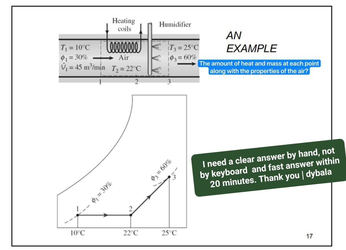 T₁ = 10°C
$₁ = 30%
V₁ = 45 m³/min
10°C
Heating
coils
Air
T₂ = 22°C
2
Celllllll3= 25°C
= 60%
$1 = 30%
Humidifier
22°C
%09 = 50
AN
EXAMPLE
The amount of heat and mass at each point
along with the properties of the air?
25°C
I need a clear answer by hand, not
by keyboard and fast answer within
20 minutes. Thank you | dybala
17