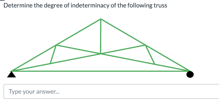 Determine the degree of indeterminacy of the following truss
Type your answer.
