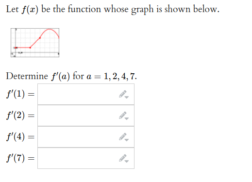 Let f(x) be the function whose graph is shown below.
Determine f'(a) for a = 1, 2,4, 7.
f'(1) =
f'(2) =
f'(4) =
f'(7) =
