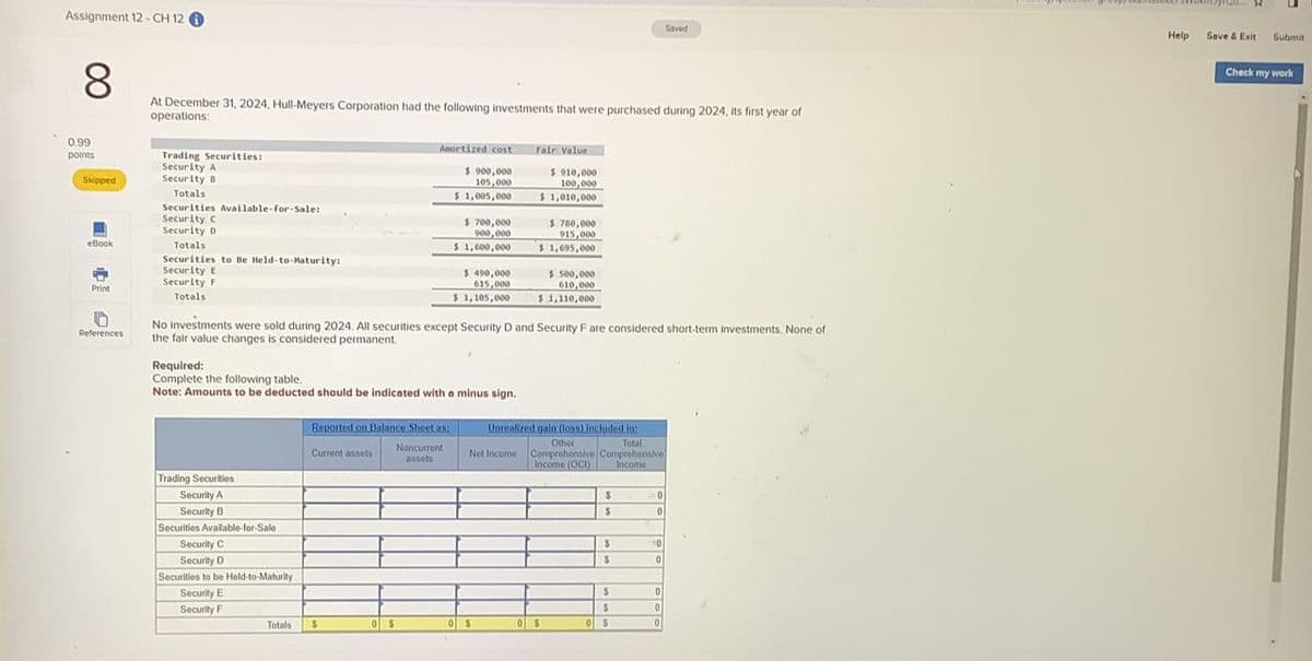 Assignment 12- CH 12
Saved
8
At December 31, 2024, Hull-Meyers Corporation had the following investments that were purchased during 2024, its first year of
operations:
0.99
points
Trading Securities:
Amortized cost
Fair Value
Security A
Skipped
Security B
Totals
Securities Available-for-Sale:
Security C
Security D
eBook
Totals
Print
References
Securities to Be Held-to-Maturity:
Security E
Security F
Totals
$900,000
105,000
$1,005,000
$ 700,000
900,000
$1,600,000
$490,000
615,000
$ 1,105,000
$910,000
100,000
$1,010,000
$780,000
915,000
$1,695,000
$ 500,000
610,000
$1,110,000
No Investments were sold during 2024. All securities except Security D and Security F are considered short-term investments. None of
the fair value changes is considered permanent.
Required:
Complete the following table.
Note: Amounts to be deducted should be indicated with a minus sign.
Reported on Balance Sheet as:
Current assets
Trading Securities
Noncurrent
assets
Net Income
Unrealized gain (loss) included in:
Other
Total
Comprehensive Comprehensive
Income (OCI) Income
Security A
Security B
Securities Available-for-Sale
Security C
Security D
Securities to be Held-to-Maturity
$
0
$
0
$
0
$
0
Security E
$
0
Security F
$
Totals
$
0 S
05
Help
Save & Exit
Submit
Check my work