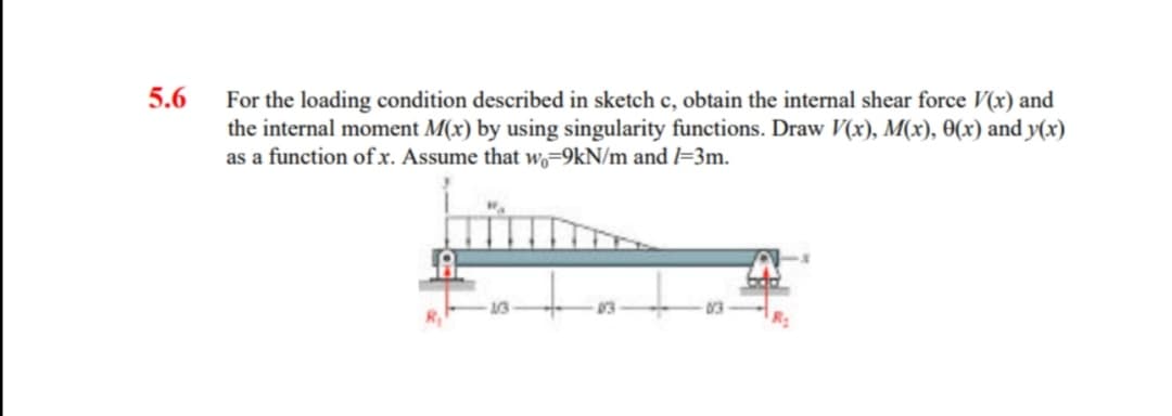 5.6
For the loading condition described in sketch c, obtain the internal shear force V(x) and
the internal moment M(x) by using singularity functions. Draw V(x), M(x), 0(x) and y(x)
as a function of x. Assume that w=9kN/m and l=3m.
03
