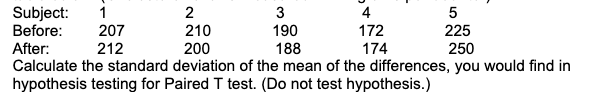 Subject:
Before:
After:
Calculate the standard deviation of the mean of the differences, you would find in
hypothesis testing for Paired I test. (Do not test hypothesis.)
1
2
3
207
210
190
172
225
250
212
200
188
174
