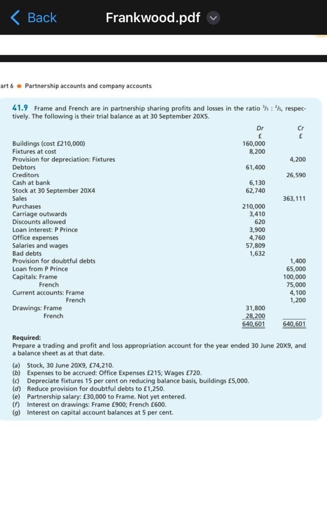 Back
art 6 Partnership accounts and company accounts
41.9 Frame and French are in partnership sharing profits and losses in the ratio ³/s: 2/s, respec-
tively. The following is their trial balance as at 30 September 20X5.
Buildings (cost £210,000)
Fixtures at cost
Provision for depreciation: Fixtures
Debtors
Creditors
Cash at bank
Stock at 30 September 20X4
Sales
Sales
Purchases
Carriage outwards
Discounts allowed
Loan interest: P Prince
Office expenses
Salaries and wages
Bad debts
Frankwood.pdf
Provision for doubtful debts
Loan from P Prince
Capitals: Frame
French
Current accounts: Frame
French
Drawings: Frame
French
Dr
£
160,000
8,200
(e) Partnership salary: £30,000 to Frame. Not yet entered.
(f) Interest on drawings: Frame £900; French £600.
(g)
Interest on capital account balances at 5 per cent.
61,400
6,130
62,740
210,000
3,410
620
3,900
4,760
57,809
1,632
31,800
28,200
640,601
(a) Stock, 30 June 20X9, £74,210.
(b) Expenses to be accrued: Office Expenses £215; Wages £720.
(c) Depreciate fixtures 15 per cent on reducing balance basis, buildings £5,000.
(d) Reduce provision for doubtful debts to £1,250.
Cr
£
4,200
26,590
363,111
1,400
65,000
100,000
75,000
4,100
1,200
Required:
Prepare a trading and profit and loss appropriation account for the year ended 30 June 20X9, and
a balance sheet as at that date.
640,601