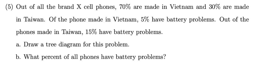 (5) Out of all the brand X cell phones, 70% are made in Vietnam and 30% are made
in Taiwan. Of the phone made in Vietnam, 5% have battery problems. Out of the
phones made in Taiwan, 15% have battery problems.
a. Draw a tree diagram for this problem.
b. What percent of all phones have battery problems?