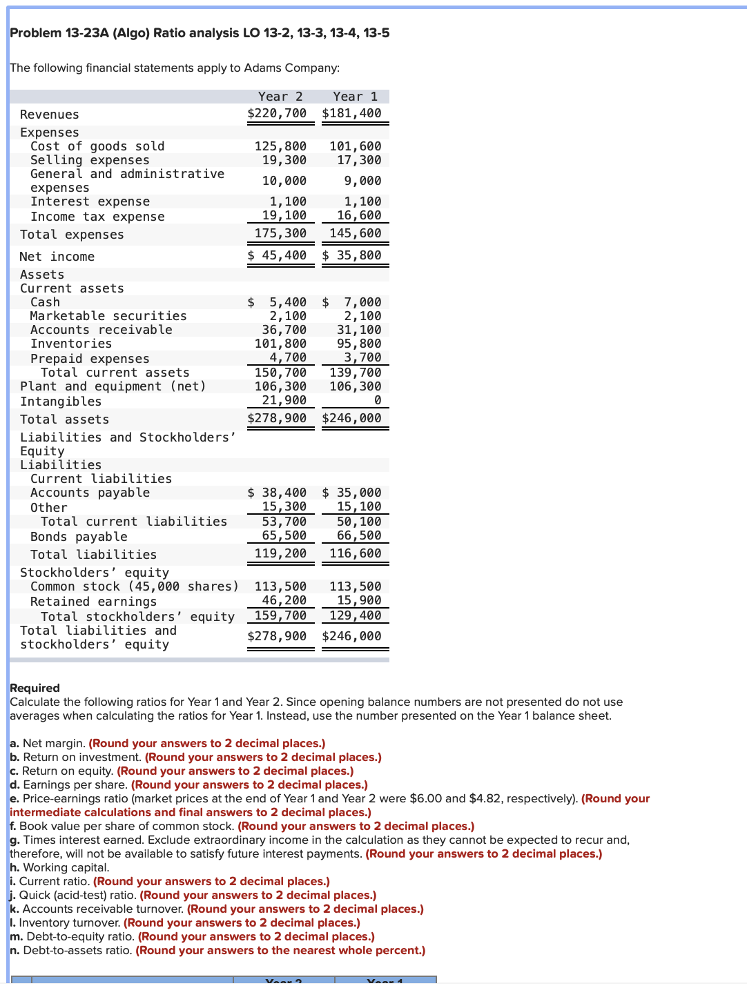 Problem 13-23A (Algo) Ratio analysis LO 13-2, 13-3, 13-4, 13-5
The following financial statements apply to Adams Company:
Year 2
$220,700
Revenues
Expenses
Cost of goods sold
Selling expenses
General and administrative
expenses
Interest expense
Income tax expense
Total expenses
Net income
Assets
Current assets
Cash
Marketable securities
Accounts receivable
Inventories
Prepaid expenses
Total current assets
Plant and equipment (net)
Intangibles
Total assets
Liabilities and Stockholders'
Equity
Liabilities
Current liabilities
Accounts payable
Other
Total current liabilities
Bonds payable
Total liabilities
Stockholders' equity
Common stock (45,000 shares)
Retained earnings
Total stockholders' equity
Total liabilities and
stockholders' equity
125,800
19,300
10,000
$
1,100
19, 100
175,300
$ 45,400 $ 35,800
36,700
101,800
4,700
5,400 $
2,100
Year 1
$181,400
$ 38,400
15,300
101, 600
17,300
9,000
1,100
16, 600
145, 600
53,700
65,500
119, 200
150,700
139,700
106,300 106,300
21,900
0
$278,900 $246,000
113,500
46, 200
159, 700
$278,900
7,000
2,100
31,100
95,800
3,700
$ 35,000
15, 100
50, 100
66,500
116, 600
113,500
15,900
129,400
$246,000
Required
Calculate the following ratios for Year 1 and Year 2. Since opening balance numbers are not presented do not use
averages when calculating the ratios for Year 1. Instead, use the number presented on the Year 1 balance sheet.
a. Net margin. (Round your answers to 2 decimal places.)
b. Return on investment. (Round your answers to 2 decimal places.)
c. Return on equity. (Round your answers to 2 decimal places.)
d. Earnings per share. (Round your answers to 2 decimal places.)
e. Price-earnings ratio (market prices at the end of Year 1 and Year 2 were $6.00 and $4.82, respectively). (Round your
intermediate calculations and final answers to 2 decimal places.)
f. Book value per share of common stock. (Round your answers to 2 decimal places.)
g. Times interest earned. Exclude extraordinary income in the calculation as they cannot be expected to recur and,
therefore, will not be available to satisfy future interest payments. (Round your answers to 2 decimal places.)
h. Working capital.
i. Current ratio. (Round your answers to 2 decimal places.)
j. Quick (acid-test) ratio. (Round your answers to 2 decimal places.)
k. Accounts receivable turnover. (Round your answers to 2 decimal places.)
I. Inventory turnover. (Round your answers to 2 decimal places.)
m. Debt-to-equity ratio. (Round your answers to 2 decimal places.)
n. Debt-to-assets ratio. (Round your answers to the nearest whole percent.)
Vaard