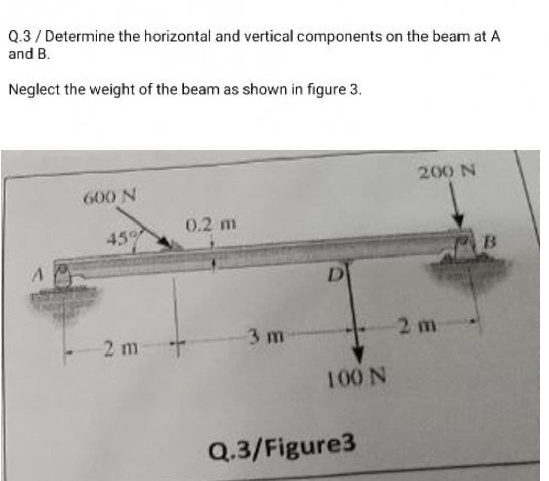 Q.3 / Determine the horizontal and vertical components on the beam at A
and B.
Neglect the weight of the beam as shown in figure 3.
200 N
600 N
0.2 m
459
D
3 m
2 m
2 m
100 N
Q.3/Figure3
