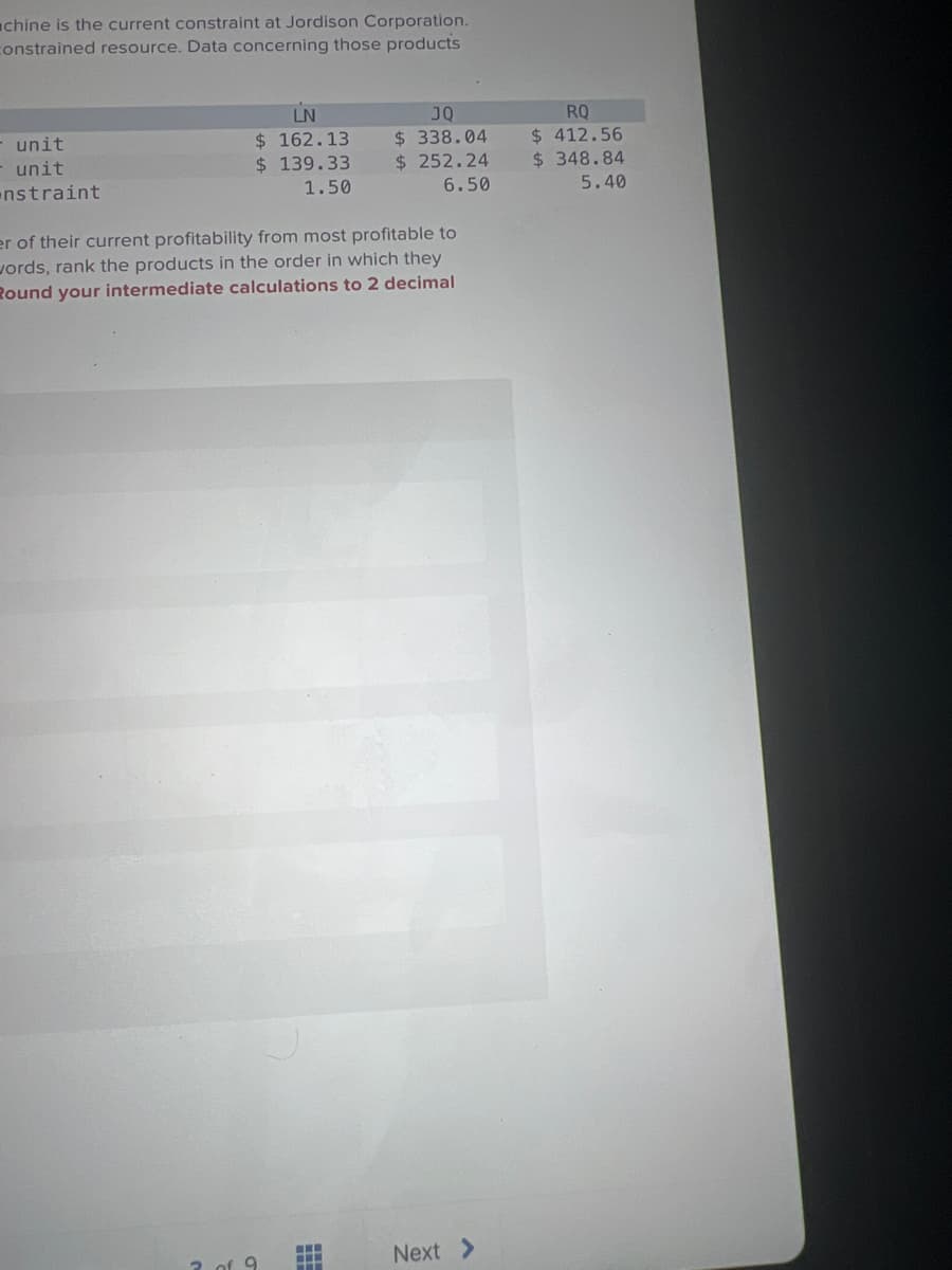 chine is the current constraint at Jordison Corporation.
constrained resource. Data concerning those products
- unit
unit
▪nstraint
LN
$ 162.13
$ 139.33
1.50
er of their current profitability from most profitable to
words, rank the products in the order in which they
Round your intermediate calculations to 2 decimal
2 of 9
JQ
$338.04
$252.24
6.50
www
www
M
Next >
RQ
$ 412.56
$ 348.84
5.40