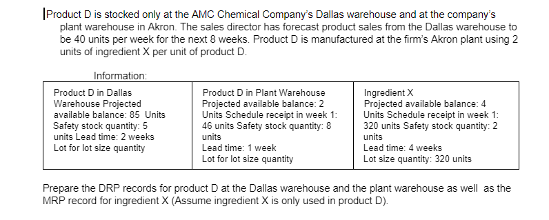 |Product D is stocked only at the AMC Chemical Company's Dallas warehouse and at the company's
plant warehouse in Akron. The sales director has forecast product sales from the Dallas warehouse to
be 40 units per week for the next 8 weeks. Product D is manufactured at the firm's Akron plant using 2
units of ingredient X per unit of product D.
Information:
Ingredient X
Projected available balance: 4
Units Schedule receipt in week 1:
320 units Safety stock quantity: 2
Product D in Dallas
Product D in Plant Warehouse
Warehouse Projected
available balance: 85 Units
Safety stock quantity: 5
units Lead time: 2 weeks
Lot for lot size quantity
Projected available balance: 2
Units Schedule receipt in week 1:
46 units Safety stock quantity: 8
units
units
Lead time: 1 week
Lead time: 4 weeks
Lot for lot size quantity
Lot size quantity: 320 units
Prepare the DRP records for product D at the Dallas warehouse and the plant warehouse as well as the
MRP record for ingredient X (Assume ingredient X is only used in product D).
