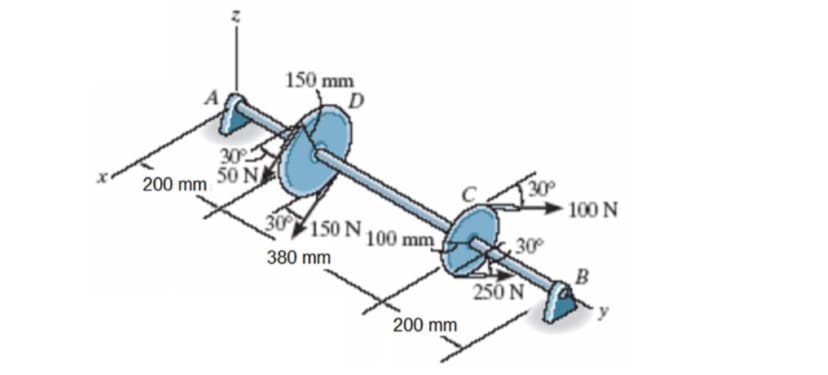 30%
200 mm 50 N
150 mm
D
150 N 100 mm
380 mm
200 mm
30°
250 N
100 N
B