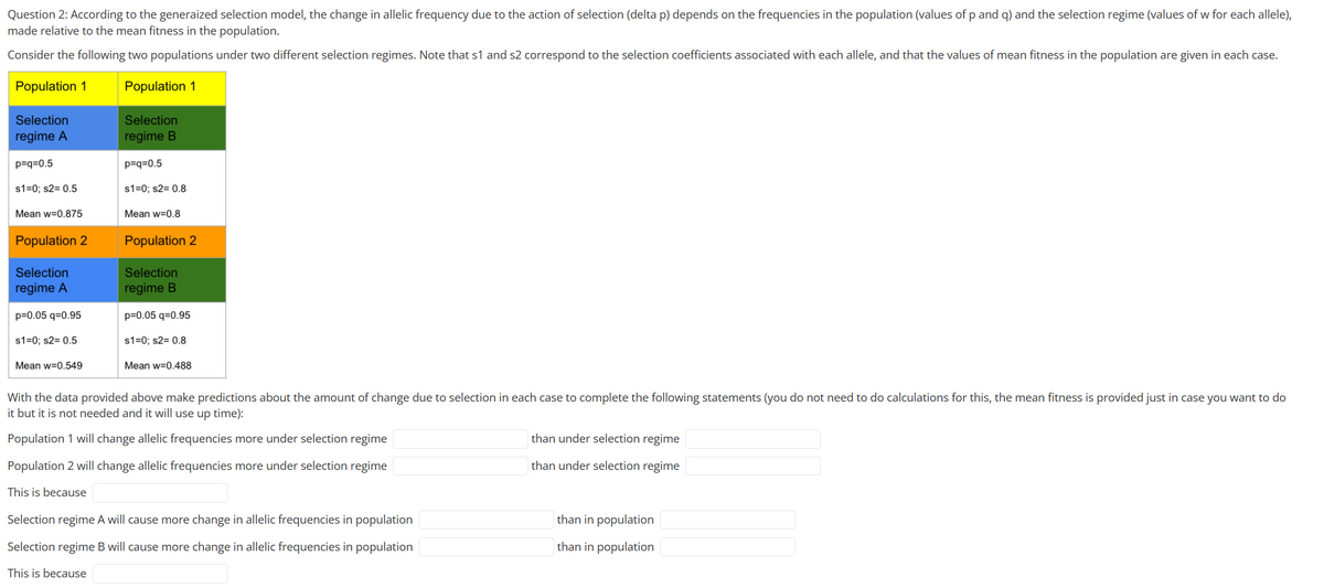 Question 2: According to the generaized selection model, the change in allelic frequency due to the action of selection (delta p) depends on the frequencies in the population (values of p and q) and the selection regime (values of w for each allele),
made relative to the mean fitness in the population.
Consider the following two populations under two different selection regimes. Note that s1 and s2 correspond to the selection coefficients associated with each allele, and that the values of mean fitness in the population are given in each case.
Population 1
Population 1
Selection
regime A
p=q=0.5
s1=0; s2= 0.5
Mean w=0.875
Population 2
Selection
regime A
p=0.05 q=0.95
$1=0; s2= 0.5
Mean w=0.549
Selection
regime B
p=q=0.5
s1=0; s2= 0.8
Mean w=0.8
Population 2
Selection
regime B
p=0.05 q=0.95
$1=0; s2= 0.8
Mean w=0.488
With the data provided above make predictions about the amount of change due to selection in each case to complete the following statements (you do not need to do calculations for this, the mean fitness is provided just in case you want to do
it but it is not needed and it will use up time):
Population 1 will change allelic frequencies more under selection regime
Population 2 will change allelic frequencies more under selection regime
This is because
Selection regime A will cause more change in allelic frequencies in population
Selection regime B will cause more change in allelic frequencies in population
This is because
than under selection regime
than under selection regime
than in population
than in population