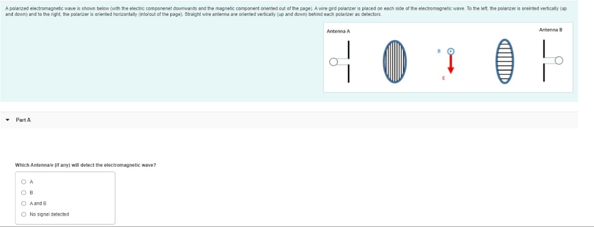 A polarized electromagnetic wave is shown below (with the electric componenet downwards and the magnetic component oriented out of the page). A wire gird polarizer is placed on each side of the electromagnetic wave. To the left, the polarizer is oreinted vertically (up
and down) and to the right, the polarizer is oriented horizontally (into/out of the page). Straight wire antenna are oriented vertically (up and down) behind each polarizer as detectors.
Part A
Which Antennale (if any) will detect the electromagnetic wave?
B
A and B
No signal detected
Antenna A
Antenna B