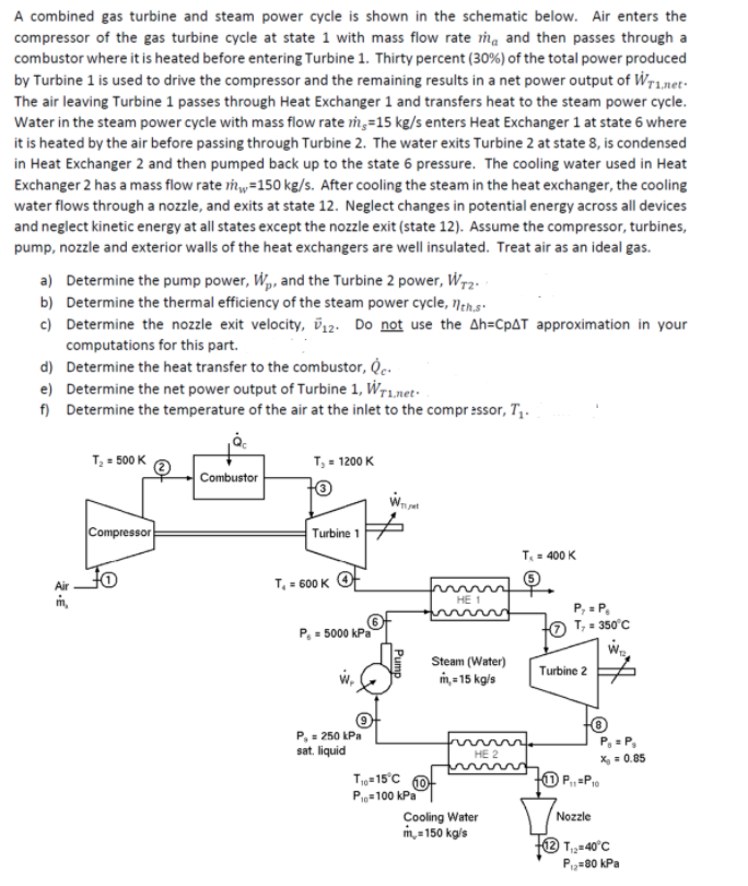 A combined gas turbine and steam power cycle is shown in the schematic below. Air enters the
compressor of the gas turbine cycle at state 1 with mass flow rate ma and then passes through a
combustor where it is heated before entering Turbine 1. Thirty percent (30%) of the total power produced
by Turbine 1 is used to drive the compressor and the remaining results in a net power output of Wr1,net-
The air leaving Turbine 1 passes through Heat Exchanger 1 and transfers heat to the steam power cycle.
Water in the steam power cycle with mass flow rate rm,=15 kg/s enters Heat Exchanger 1 at state 6 where
it is heated by the air before passing through Turbine 2. The water exits Turbine 2 at state 8, is condensed
in Heat Exchanger 2 and then pumped back up to the state 6 pressure. The cooling water used in Heat
Exchanger 2 has a mass flow rate rh,,=150 kg/s. After cooling the steam in the heat exchanger, the cooling
water flows through a nozzle, and exits at state 12. Neglect changes in potential energy across all devices
and neglect kinetic energy at all states except the nozzle exit (state 12). Assume the compressor, turbines,
pump, nozzle and exterior walls of the heat exchangers are well insulated. Treat air as an ideal gas.
a) Determine the pump power, W, and the Turbine 2 power, Wr2.
b) Determine the thermal efficiency of the steam power cycle, 1th.s.
c) Determine the nozzle exit velocity, v12. Do not use the Ah=CPAT approximation in your
computations for this part.
d) Determine the heat transfer to the combustor, Qe.
e) Determine the net power output of Turbine 1, Wr1,net.
f) Determine the temperature of the air at the inlet to the compr :ssor, T,.
T, = 500 K
т, 1200 к
Combustor
Compressor
Turbine 1
T- 400 K
T, = 600 K O
in,
P, = P.
to T, = 350'C
P.- 5000 kPa
Steam (Water)
Turbine 2
m, - 15 kg/s
P,- 250 kPa
sat. liquid
P, - P,
X = 0.85
НЕ 2
T=15°C
P-100 kPa
Cooling Water
m,-150 kgis
Nozzle
2 T=40°C
P=80 kPa
