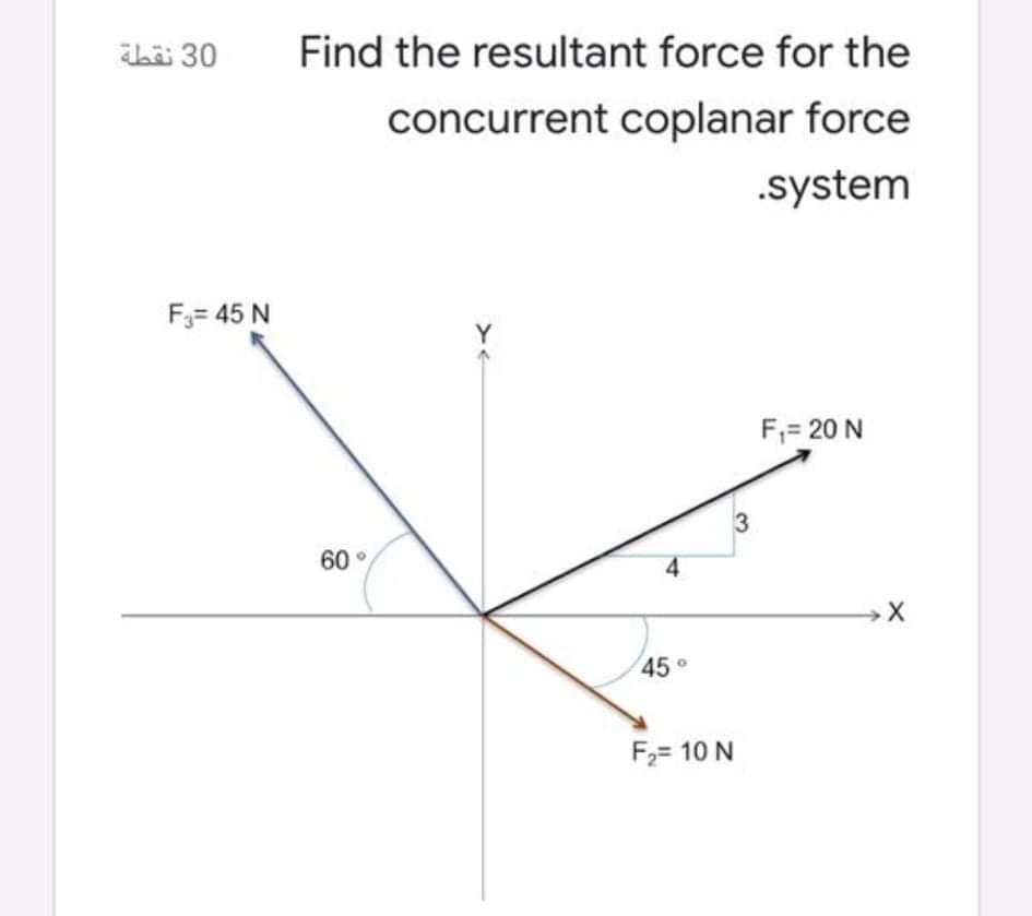 hä 30
Find the resultant force for the
concurrent coplanar force
.system
F3= 45 N
Y
F;= 20 N
3
60
45
F2= 10 N
