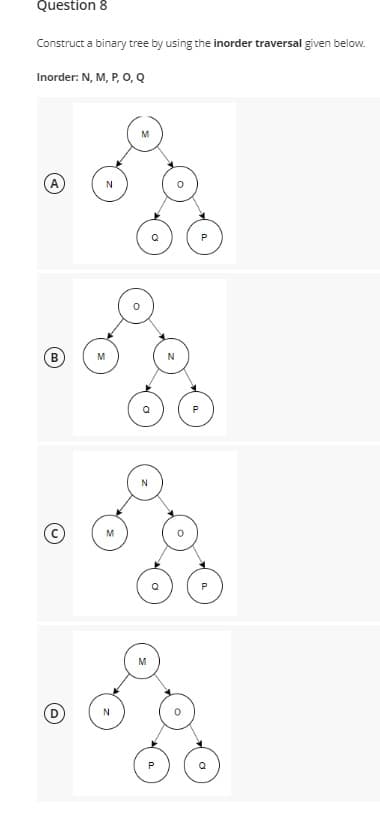 Question 8
Construct a binary tree by using the inorder traversal given below.
Inorder: N, M, P, O, Q
M
B
(0)
M
N
M
N
M
Q
N
P
P
P
Q