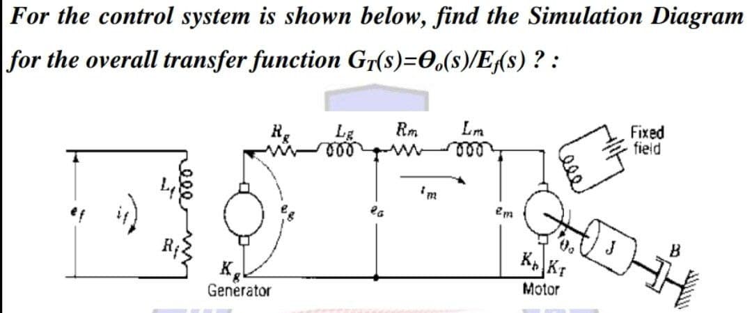 For the control system is shown below, find the Simulation Diagram
for the overall transfer function
Gr(s)=0,(s)/E(s)?:
R₁2
R₂
Generator
la
Rm
im
Lm
em
K₁. KT
Motor
Fixed
field
B