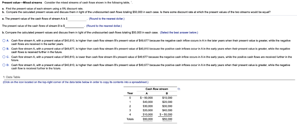 Present value-Mixed streams Consider the mixed streams of cash flows shown in the following table, 1.
a. Find the present value of each stream using a 5% discount rate.
b. Compare the calculated present values and discuss them in light of the undiscounted cash flows totaling $50,000 in each case. Is there some discount rate at which the present values of the two streams would be equal?
a. The present value of the cash flows of stream A is $
The present value of the cash flows of stream B is $
(Round to the nearest dollar.)
(Round to the nearest dollar.)
b. Compare the calculated present values and discuss them in light of the undiscounted cash flows totaling $50,000 in each case. (Select the best answer below.)
A. Cash flow stream A, with a present value of $40,810, is higher than cash flow stream B's present value of $49,677 because the negative cash inflow occurs in A in the later years when their present value is greater, while the negative
cash flows are received in the earlier years.
OB. Cash flow stream A, with a present value of $49,677, is higher than cash flow stream B's present value of $40,810 because the positive cash inflows occur in A in the early years when their present value is greater, while the negative
cash flows is received further in the future.
○ C. Cash flow stream A, with a present value of $40,810, is lower than cash flow stream B's present value of $49,677 because the negative cash inflow occurs in A in the early years, while the positive cash flows are received further in the
future.
OD. Cash flow stream A, with a present value of $40,810, is higher than cash flow stream B's present value of $49,677 because the positive cash inflows occur in A in the early years when their present value is greater, while the negative
cash flow is received further in the future.
1: Data Table
(Click on the icon located on the top-right comer of the data table below in order to copy its contents into a spreadsheet.)
Cash flow stream
Year
A
B
о
$-50,000
$10,000
1
$40,000
$20,000
2
$30,000
$30,000
3
$20,000
$40,000
4
$10,000
S-50,000
Totals
$50,000
$50,000