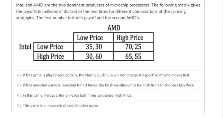 Intel and AMD are the two dominant producers of microchip processors. The following matrix gives
the payoffs (in millions of dollars) of the two firms for different combinations of their pricing
strategies. The first number is Intel's payoff and the second AMD's.
AMD
Intel Low Price
High Price
Low Price
35, 30
30, 60
High Price
70,25
65,55
O If this game is played sequentially, the Nash equilibrium will not change irrespective of who moves first.
If this one-shot game is repeated for 10 times, the Nash equilibrium is for both firms to choose High Price.
O In this game, Pareto criterion leads both firms to choose High Price.
This game is an example of coordination game.
