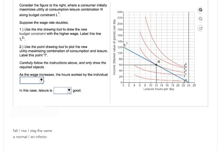 Consider the figure to the right, where a consumer initially
maximizes utility at consumption-leisure combination R
along budget constraint L'.
Suppose the wage rate doubles.
1.) Use the line drawing tool to draw the new
budget constraint with the higher wage. Label this line
2,
2.) Use the point drawing tool to plot the new
utility-maximizing combination of consumption and leisure.
Label this point 'T'.
Carefully follow the instructions above, and only draw the
required objects.
As the wage increases, the hours worked by the individual
In this case, leisure is
fall / rise / stay the same
a normal/ an inferior
good.
Income (Market value of goods) per day
2407
220-
200
180
160-
140
120-
100-
80-
60-
(L¹
20-
0-
2
R
-NWA
6
8 10 12 14 16 18 20 22 24 26
Leisure hours per day
O
0
N