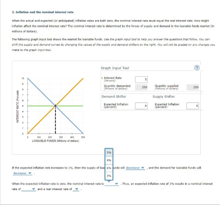 3. Inflation and the nominal interest rate
When the actual and expected (or anticipated) inflation rates are both zero, the nominal interest rate must equal the real interest rate. How might
inflation affect the nominal interest rate? The nominal interest rate is determined by the forces of supply and demand in the loanable funds market (in
millions of dollars).
The following graph input tool shows the market for loanable funds. Use the graph input tool to help you answer the questions that follow. You can
shift the supply and demand curves by changing the values of the supply and demand shifters on the right. You will not be graded on any changes you
make to the graph input tool.
INTEREST RATE (Percent)
0
0
100
200
400
300
LOANABLE FUNDS (Millions of dollars)
500
Graph Input Tool
Interest Rate
(Percent)
Quantity demanded.
(Millions of dollars)
Demand Shifter
Expected Inflation
(percent)
When the expected inflation rate is zero, the nominal interest rate is
rate of
and a real interest rate of
5
3%
250
0
Quantity supplied.
(Millions of dollars)
Supply Shifter
Expected Inflation
(percent)
5%
4%
If the expected inflation rate increases to 1%, then the supply of loar 6% unds will decrease , and the demand for loanable funds will
increase
250
Thus, an expected inflation rate of 1% results in a nominal interest