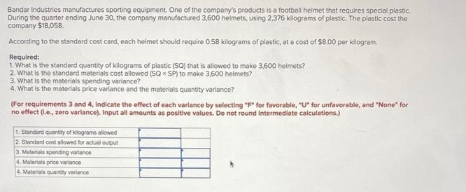 Bandar Industries manufactures sporting equipment. One of the company's products is a football helmet that requires special plastic.
During the quarter ending June 30, the company manufactured 3,600 helmets, using 2,376 kilograms of plastic. The plastic cost the
company $18,058.
According to the standard cost card, each helmet should require 0.58 kilograms of plastic, at a cost of $8.00 per kilogram.
Required:
1. What is the standard quantity of kilograms of plastic (SQ) that is allowed to make 3,600 helmets?
2. What is the standard materials cost allowed (SQ * SP) to make 3,600 helmets?
3. What is the materials spending variance?
4. What is the materials price variance and the materials quantity variance?
(For requirements 3 and 4, indicate the effect of each variance by selecting "F" for favorable, "U" for unfavorable, and "None" for
no effect (i.e., zero variance). Input all amounts as positive values. Do not round intermediate calculations.)
1. Standard quantity of kilograms allowed
2. Standard cost allowed for actual output
3. Materials spending variance
4. Materials price variance
4. Materials quantity variance