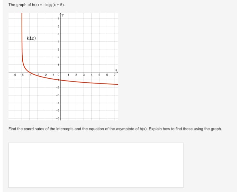 The graph of h(x) = -logs(x + 5).
7
6
'y
5
10
h(x)
4
-6
-5
3
2
3
2
1
-10
1
2
3
5
6
-2
-3
-4
-5
Find the coordinates of the intercepts and the equation of the asymptote of h(x). Explain how to find these using the graph.