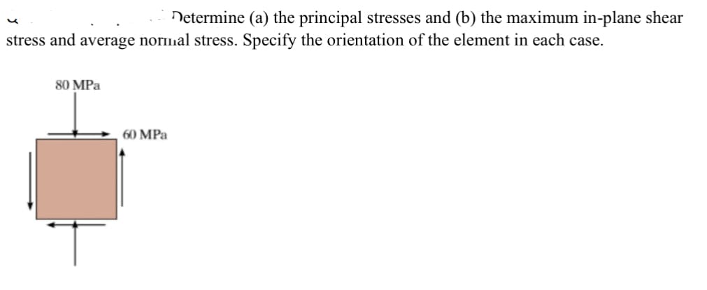 Determine (a) the principal stresses and (b) the maximum in-plane shear
stress and average normal stress. Specify the orientation of the element in each case.
80 MPa
60 MPa